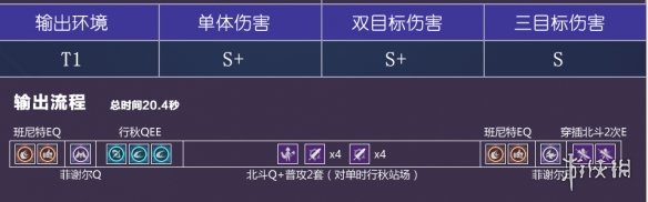 ��ԭ�񡷱����е����ô�� �����е���淨