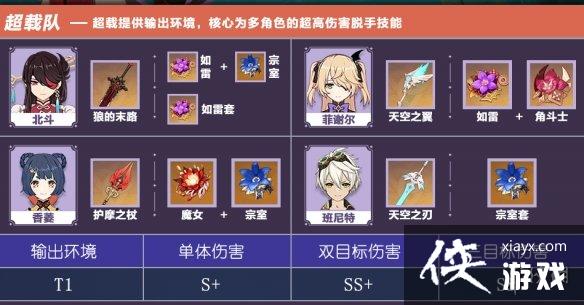 ��ԭ�񡷱������ض���ô���� �������ضӴ��似��