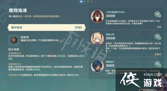 ��ԭ�񡷷绨����Լ������÷��� �绨����Լ��������