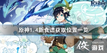 ��ԭ��1.4��ʳ������Щ 1.4��ʳ�׻�ȡλ��һ��