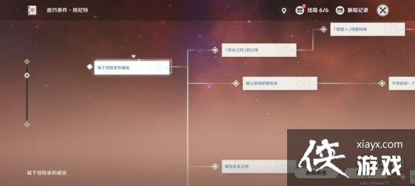 ��ԭ�񡷰�������Լ������ô�� ��������Լ�����淨����