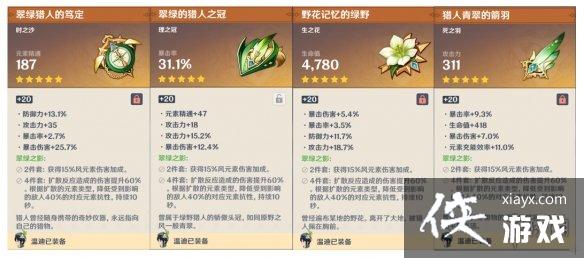 ��ԭ���µ�ʥ������ôѡ �µ�ʥ����ѡ���Ƽ�