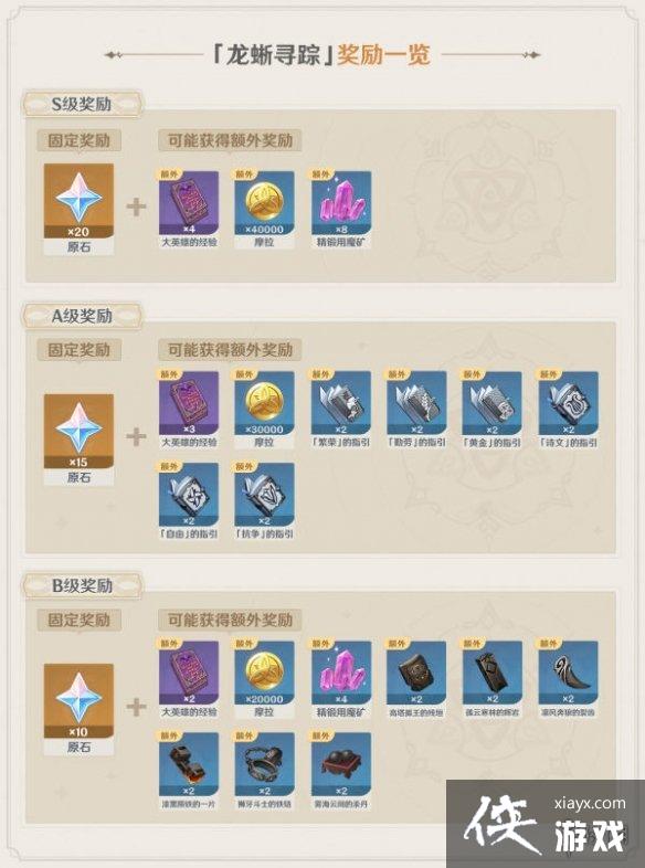 ��ԭ������Ѱ�ٻ������ôѡ ����Ѱ�ٻ̽��ѡ���Ƽ�