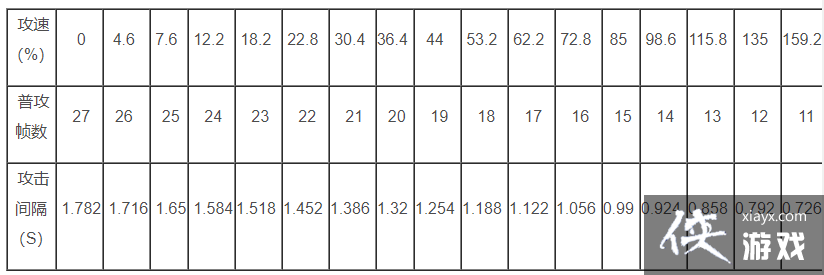 ������ҫs23���ճ�װ���Դ�ȫ s23���ճ�װ���Ի���