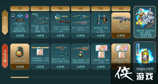 ��Խ���߶��㱦����ô������CF�������ض��㱦��������������