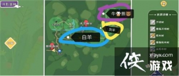 Сɭ������Ӱɭ����Դ�ֲ�ͼ