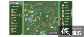 Сɭ�����Ҷˢ��λ��һ��