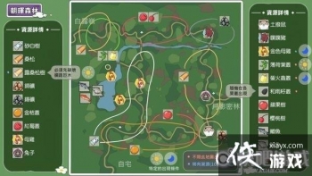 Сɭ�����ɭ����Դ�ֲ����ͼ