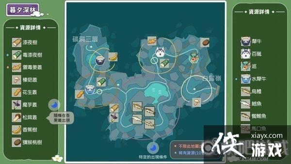 Сɭ����ĺϦ������Դ�ֲ����ͼ