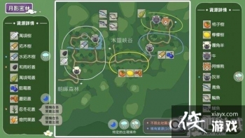 Сɭ������Ӱ������Դ�ֲ����ͼ