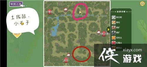 ��Сɭ������������� ������λ�ý���