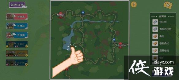 ��Сɭ������������ĵ� ������λ�ý���