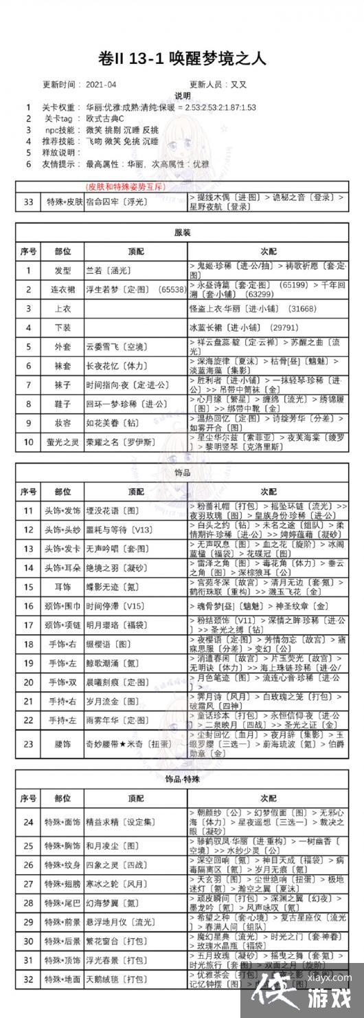 �漣ůů�ڶ�����ʮ���°׸�������ȫ�ؿ��߷ִ��䷽������