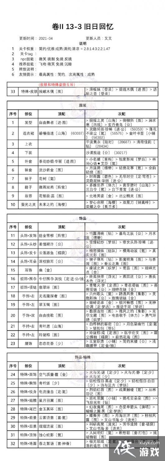 �漣ůů�ڶ�����ʮ���°׸�������ȫ�ؿ��߷ִ��䷽������