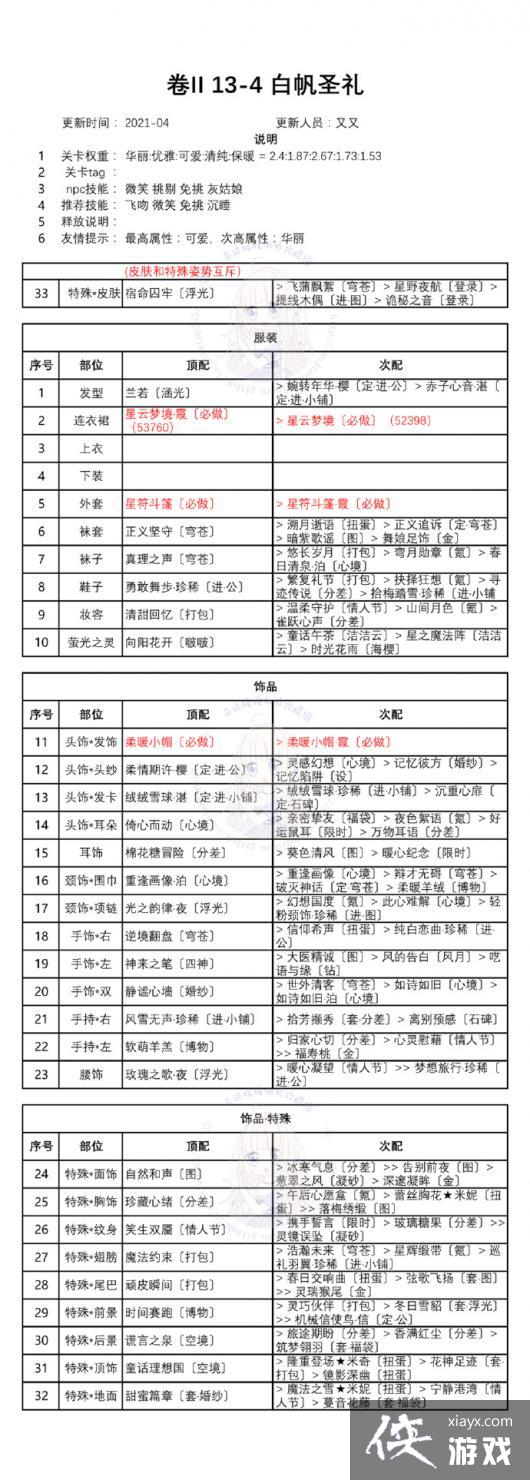 �漣ůů�ڶ�����ʮ���°׸�������ȫ�ؿ��߷ִ��䷽������