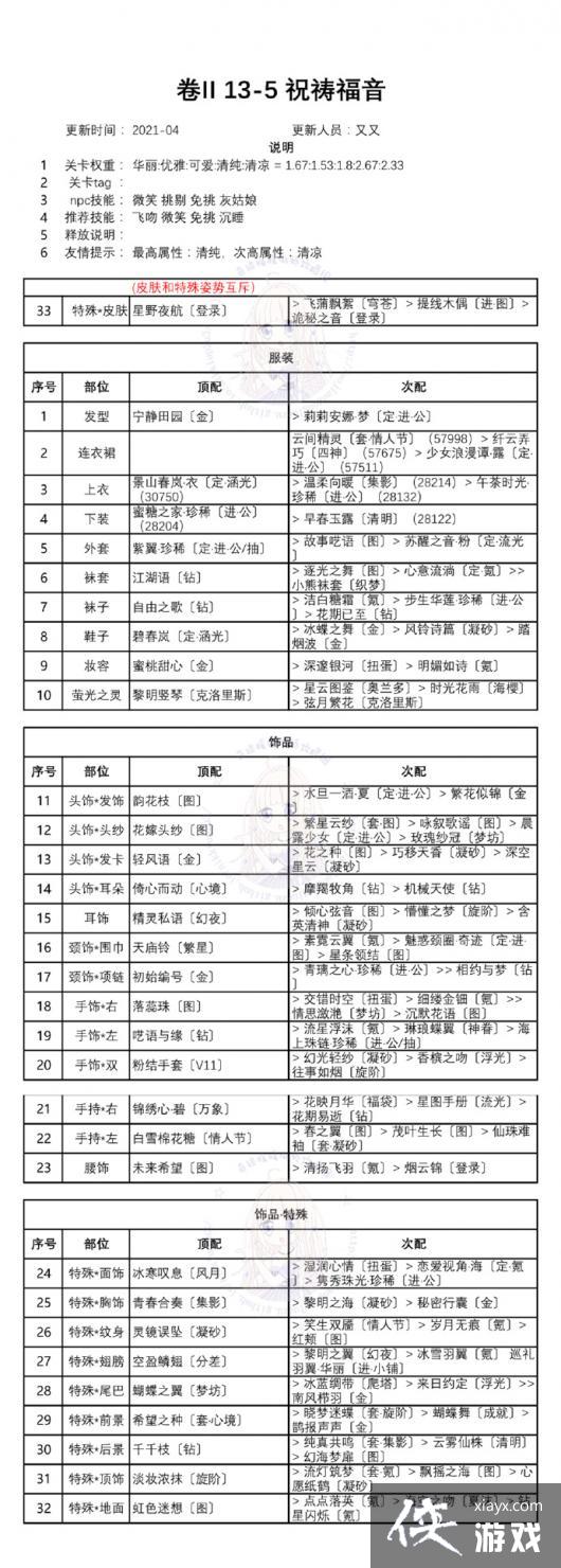 �漣ůů�ڶ�����ʮ���°׸�������ȫ�ؿ��߷ִ��䷽������