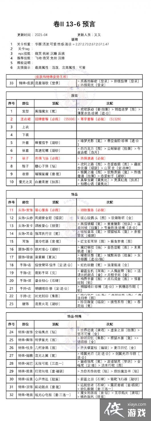 �漣ůů�ڶ�����ʮ���°׸�������ȫ�ؿ��߷ִ��䷽������