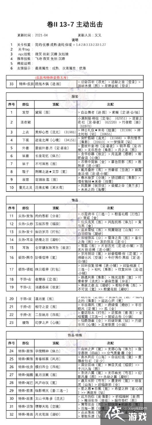 �漣ůů�ڶ�����ʮ���°׸�������ȫ�ؿ��߷ִ��䷽������