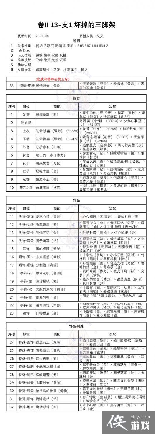 �漣ůů�ڶ�����ʮ���°׸�������ȫ�ؿ��߷ִ��䷽������