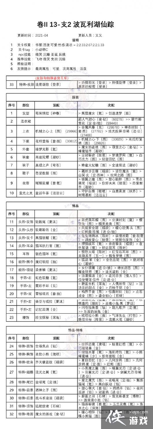 �漣ůů�ڶ�����ʮ���°׸�������ȫ�ؿ��߷ִ��䷽������