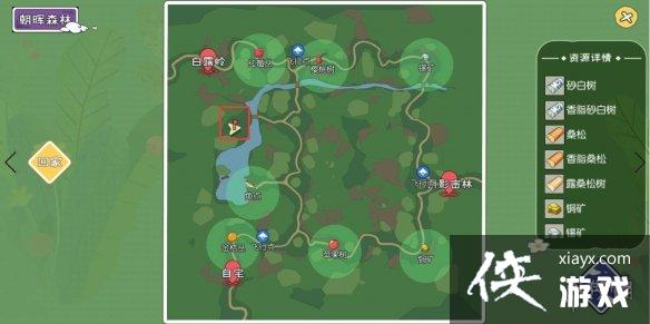 ��Сɭ���¶ɣ���������� ¶ɣ����λ�ý���