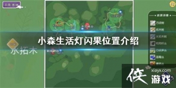 ��Сɭ������������� ������λ�ý���