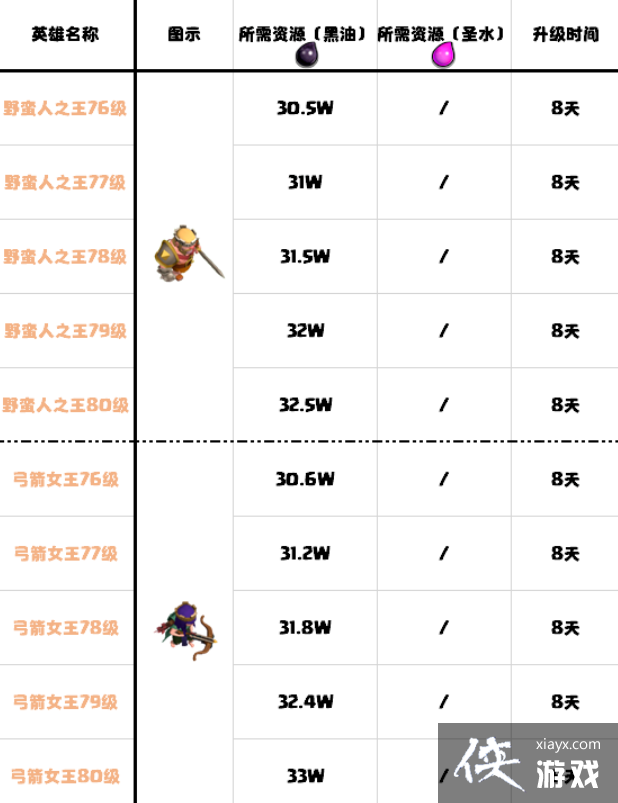 �����ͻ14����ô������14������˳���Ƽ�