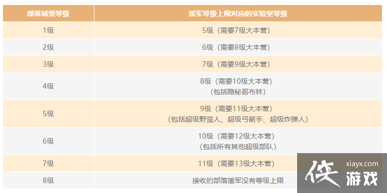 �����ͻ14����ô������14������˳���Ƽ�