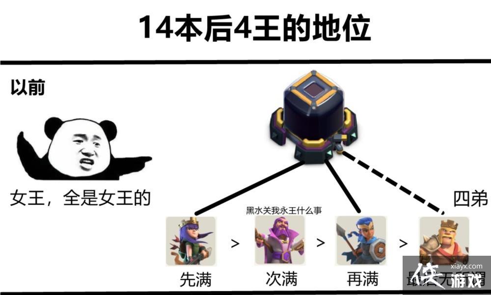 �����ͻ14�����ô��14������ͼ��򷨹���