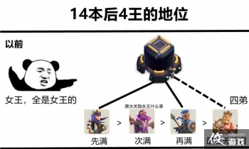 �����ͻ14�����ô��14������ͼ��򷨹���