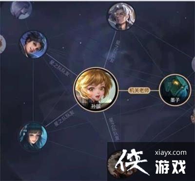 王者荣耀星之队英雄都有谁?星之队英雄介绍及星之试炼任务完成攻略 王者荣耀星之队英雄都有谁?星之队英雄介绍及星之试炼任务完成攻略