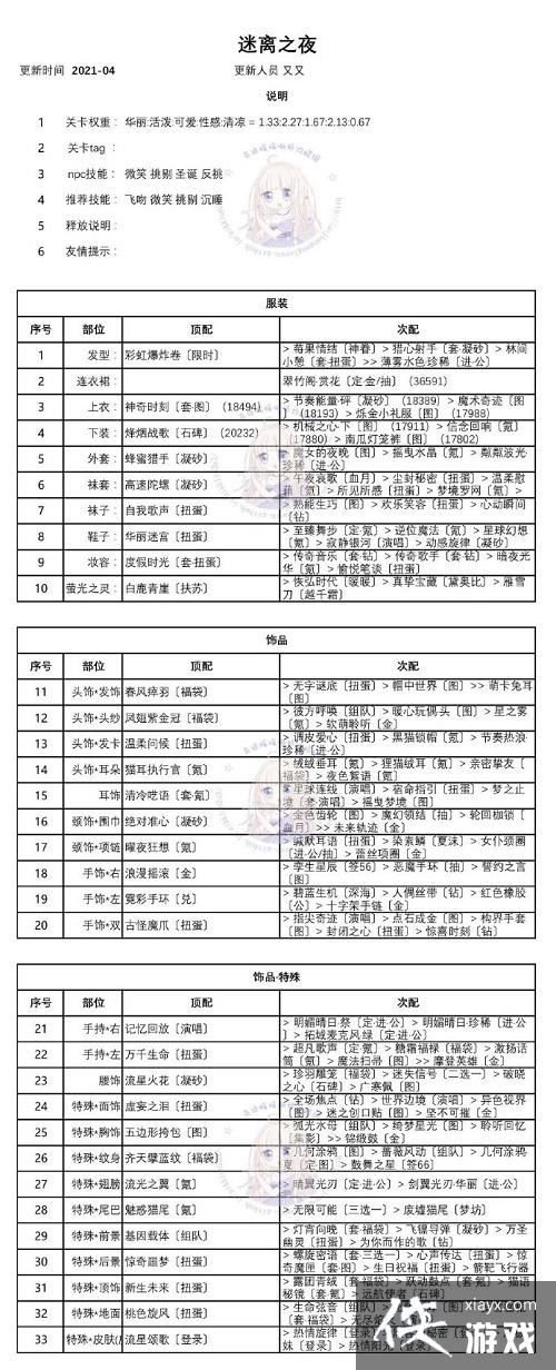 �漣ůů����֮ҹ�߷ִ��乥�Դ�ȫ ����֮ҹ�߷ִ��乥�Ի���