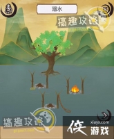 ��ľ������Щ�µ�15�ع���