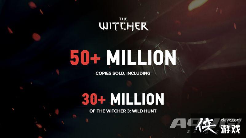 ���������2077��2020�깲����1370��� ������ҹ���20%����