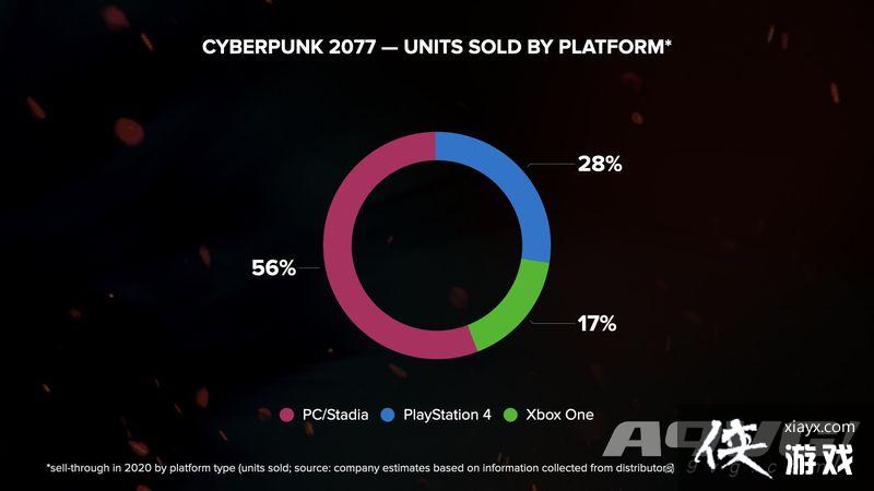 ���������2077��2020�깲����1370��� ������ҹ���20%����