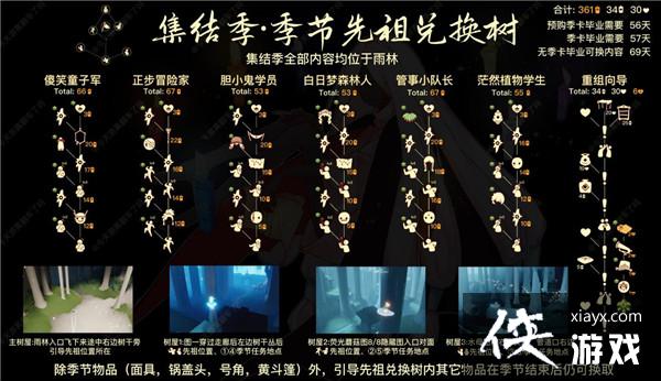 光遇集结季先祖兑换物品有哪些?国服集结季七位先祖兑换物品大全 光遇集结季先祖兑换物品有哪些?国服集结季七位先祖兑换物品大全