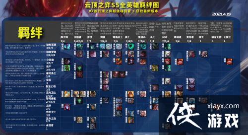 �ƶ�֮��С��ħ���κϳɣ�С��ħ��Īתְװ������