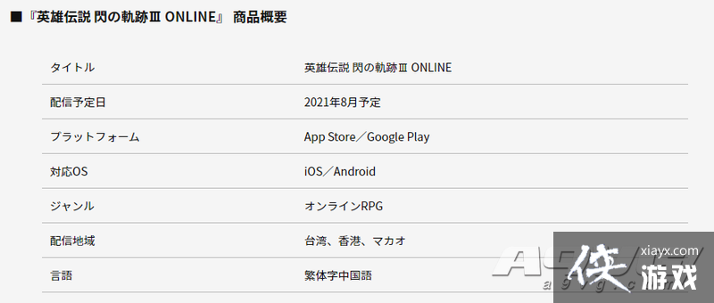ΡӢ۴˵ ֮켣3 Online20218¿