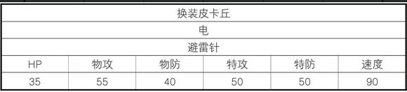 �ڴ����־����̱�ʯ|||��װƤ����ͼ�Ĺ���