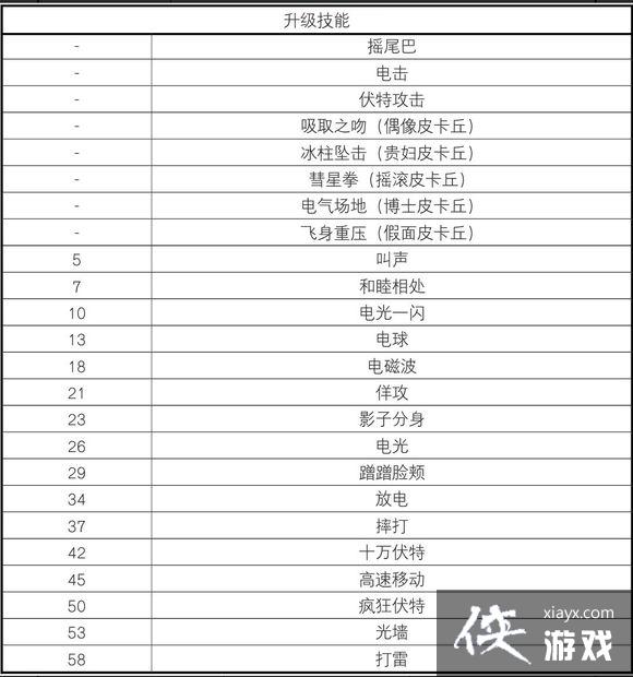 �ڴ����־����̱�ʯ|||��װƤ����ͼ�Ĺ���