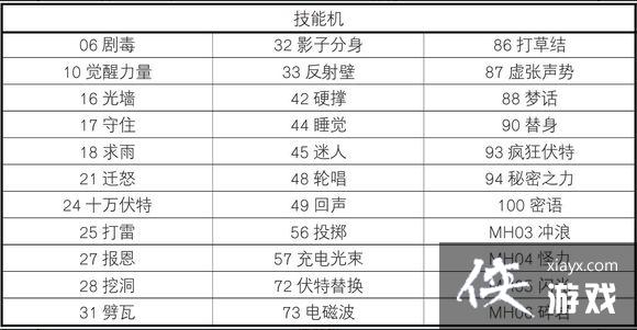 �ڴ����־����̱�ʯ|||��װƤ����ͼ�Ĺ���