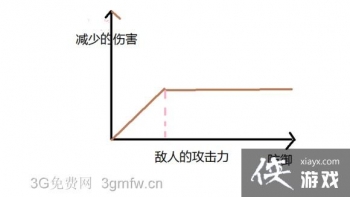 ��������4����ʦ���ô�ȫ���������