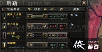 ��������4װ�����㱣֤ǰ��ս��������