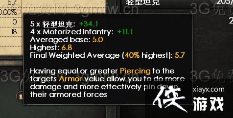 钢铁雄心4穿甲及装甲数值计算方法 钢铁雄心4穿甲及装甲数值计算方法