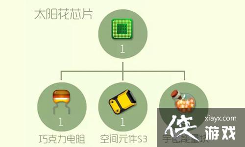 �������ս̫����оƬ��ô�ã� �������ս̫����оƬ��ʲô�ã�