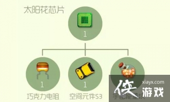 �������ս̫����оƬ��ô�ã� �������ս̫����оƬ��ʲô�ã�