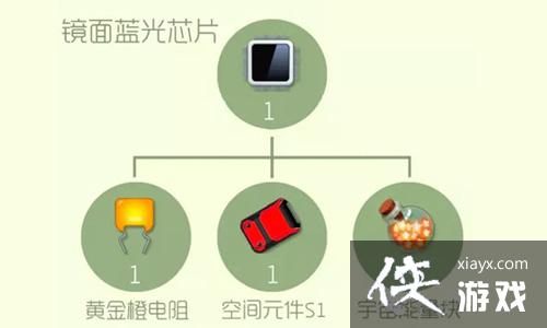 �������ս��������оƬ��ô�ã� �������ս��������оƬ��ʲô�ã�