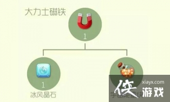 �������ս����ʿ������ô�ã� �������ս����ʿ������ʲô�ã�