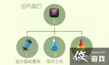 �������ս���侧ʯ��ʲô�ã� �������ս���侧ʯ��ô�ϳɣ�