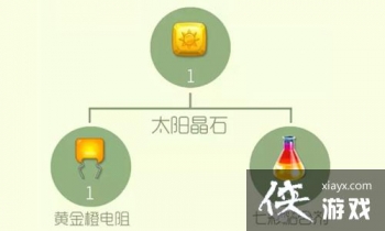 �������ս̫����ʯ�ϳɲ��� �������ս̫����ʯ��ʲô��